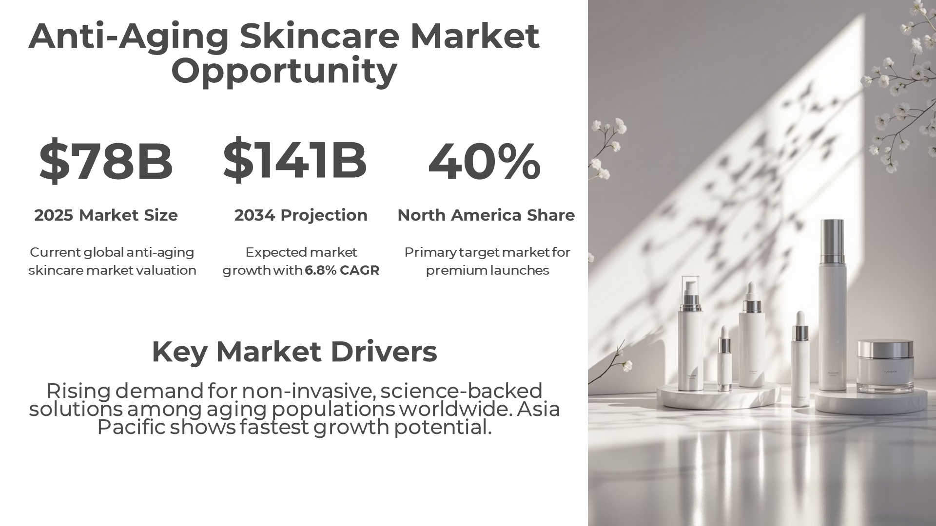 Cosmetics market.png